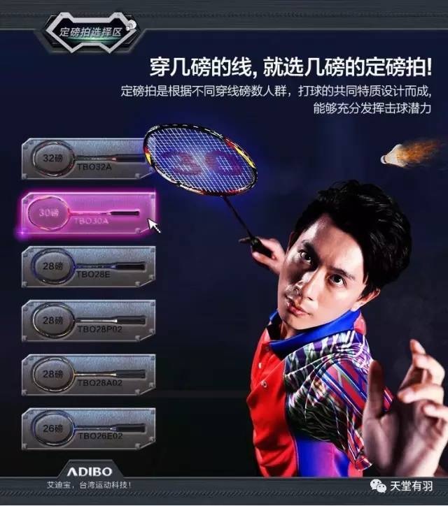 怎么判断自己合适的羽毛球拍磅数,选择合适自己的羽毛球拍磅数