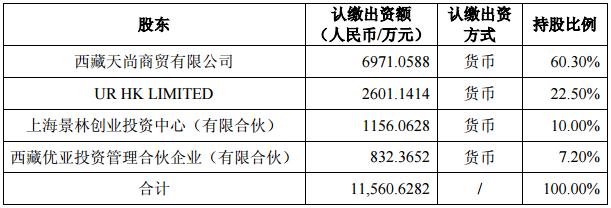 海澜之家服装供应链产业基地,海澜之家背后的服装供应链模式