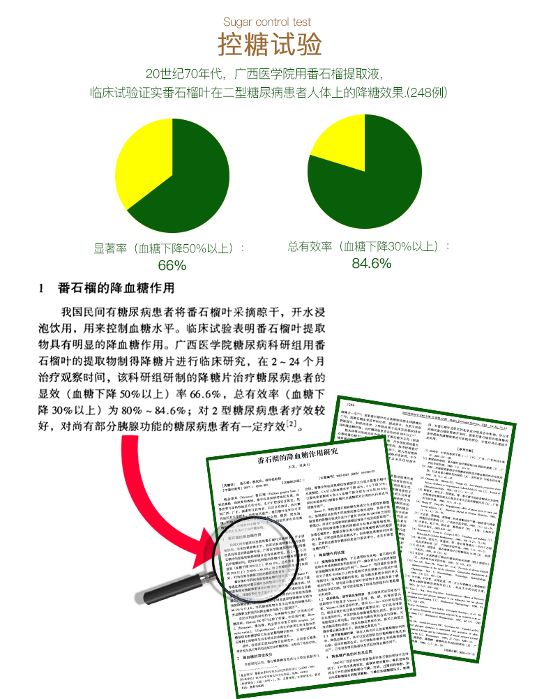 糖尿病打胰岛素和二甲双胍哪个好,治糖尿病二甲双胍和什么药配合好