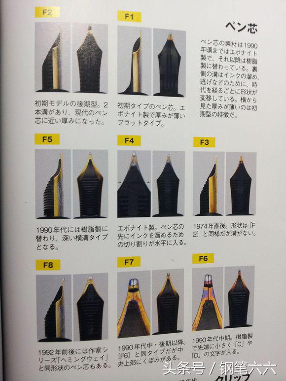 万宝龙的传奇经典,一支万宝龙钢笔的制造全过程