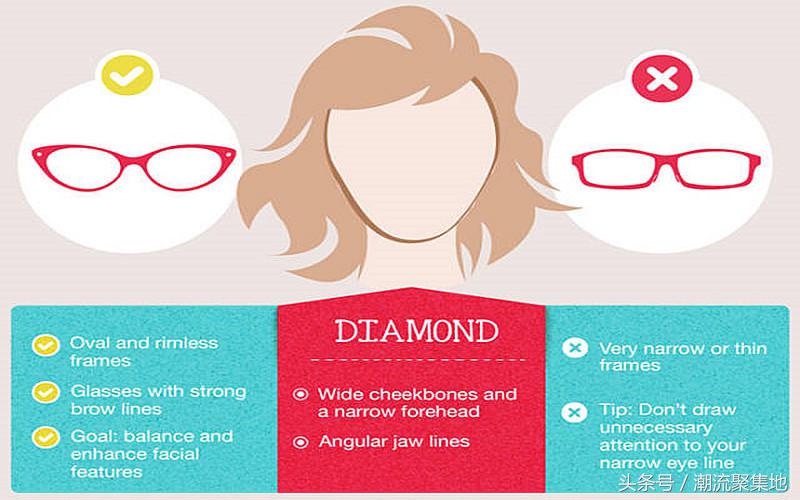 脸大的女生戴什么款的眼镜好看,头大脸大的男生戴什么眼镜好看