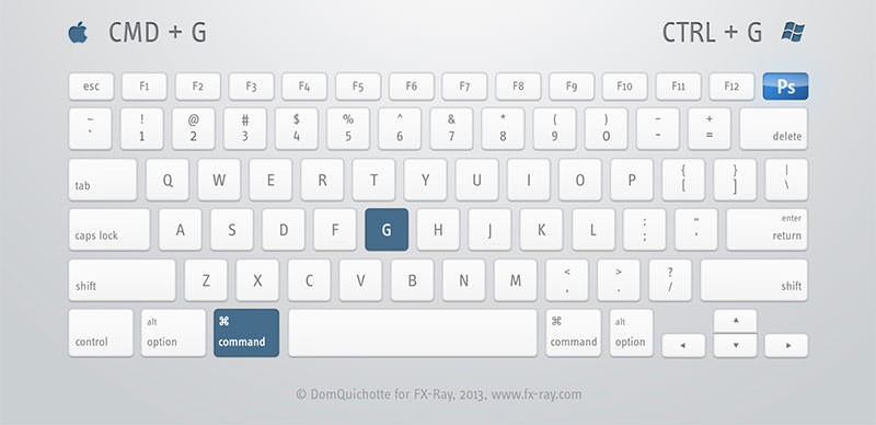 你所需要的ps快捷键大全,干货ps中哪些常用的快捷键