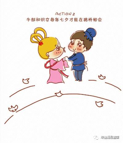 浓情七夕，恋在坤逸