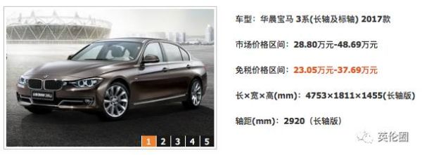 留学生回国能够免税买什么车,留学生回国免税车能够便宜多少钱