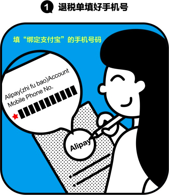 在国外能够用支付宝退税吗,还在为出口退税发愁么