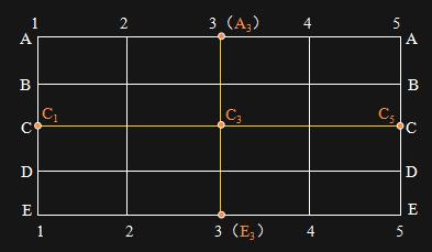 建筑施工测量入门教程,施工测量技术要点