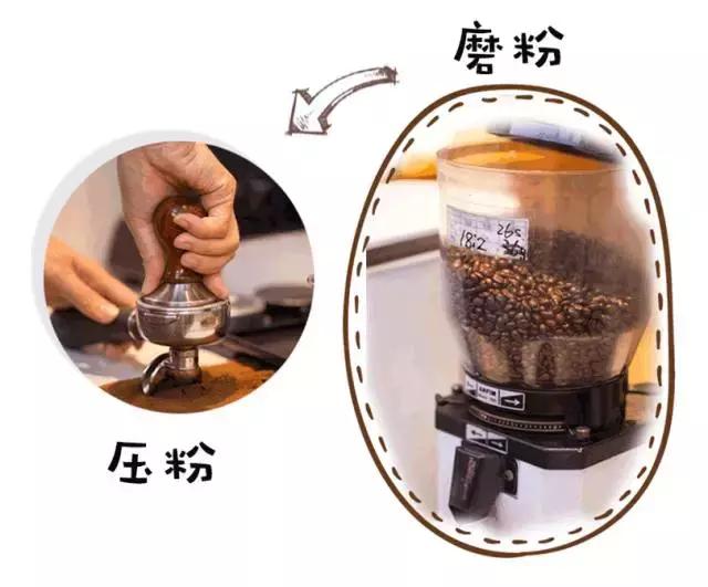 老司机才知道的咖啡厅，来过的人都会变成回头客