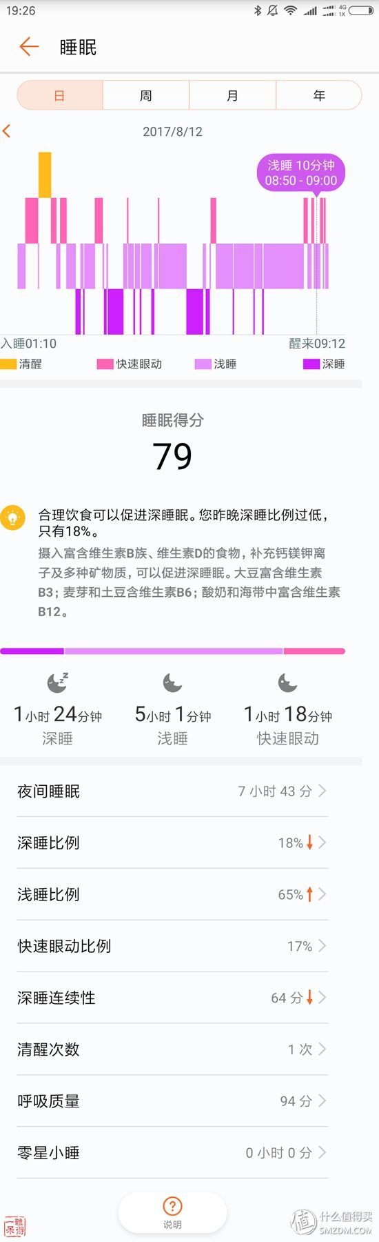 荣耀手环3有睡眠监测功能吗,荣耀手环3睡眠监测功能怎么用