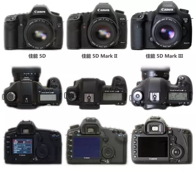 5dmarkiv评测,5dmarkiv啥时候出的