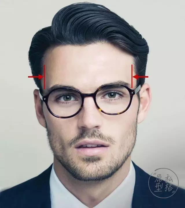 怎样根据脸型选择眼镜镜框,圆形脸用什么眼镜架最好