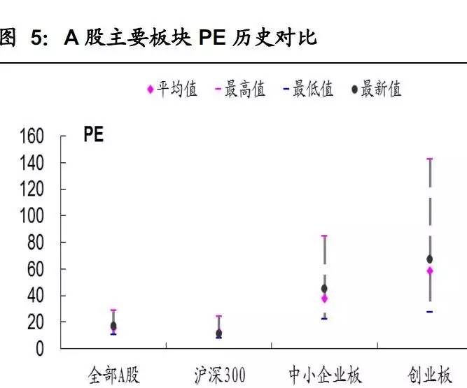 数据话股市,数据说话赚钱