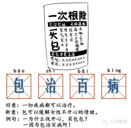 “买包包”的道理，让我来细细说给你听。。。