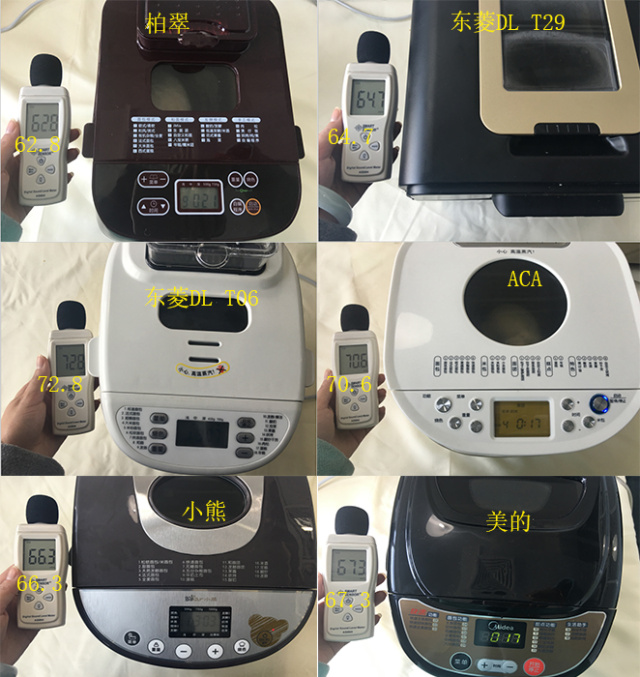 面包机如何选购？看完这篇你就知道