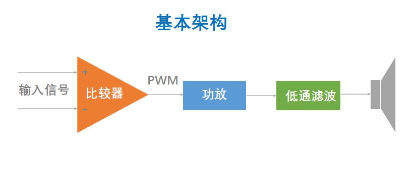 骞诲搷灏忓悏闊崇鎷嗚В瑙嗛,骞诲搷灏忓悏闊崇鎷嗚В