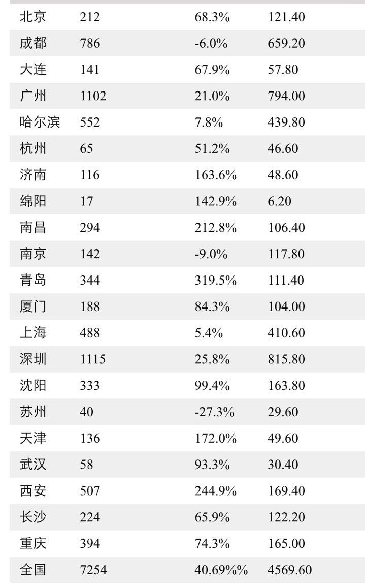58到家保姆被打,58到家精选出了什么事情