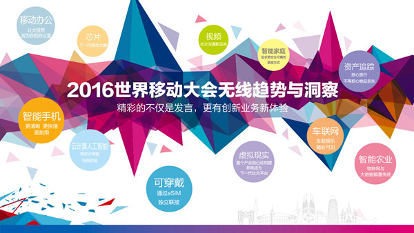 世界移动通信大会前瞻,世界移动通信大会新信息