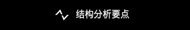 小米5拆解屏幕,小米黑鲨5拆机