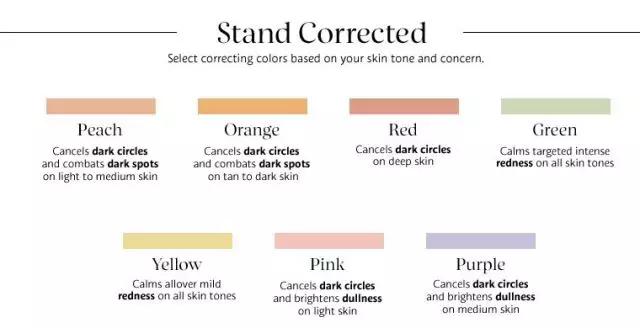 怎么改善肤色的小妙招,怎样改善肤色掌握正确的美容方法