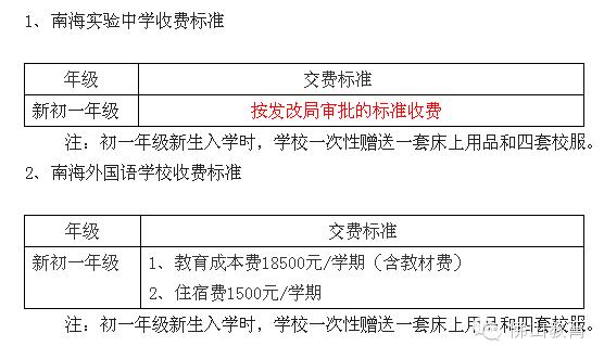 佛山小升初民办报名时间表,佛山市南海区小升初入学政策