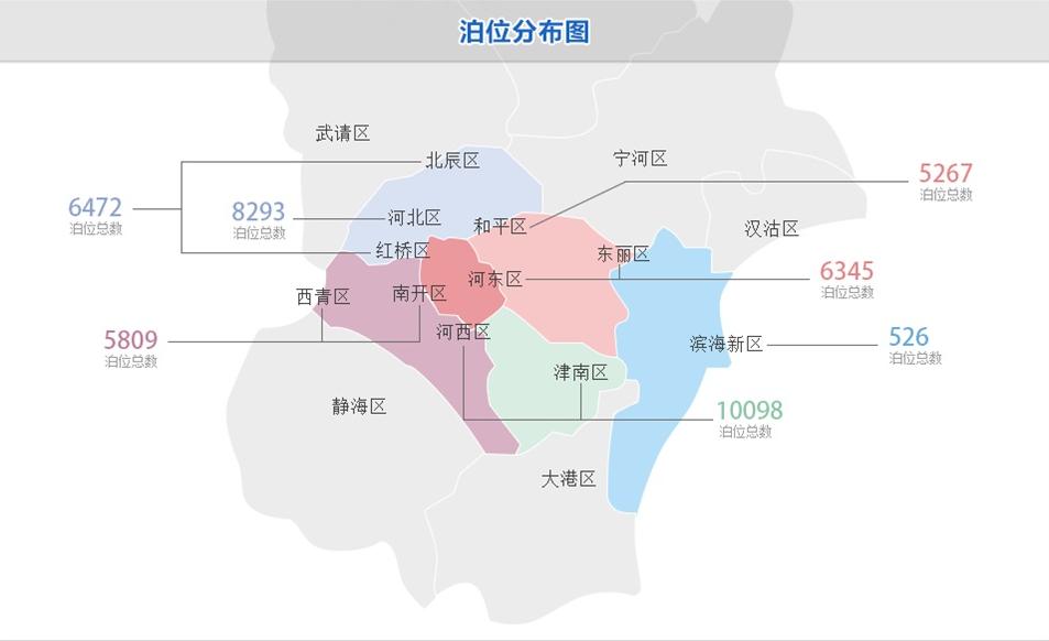 路边停车公众号缴费不交会怎么样,公众自助泊车能够不交费吗