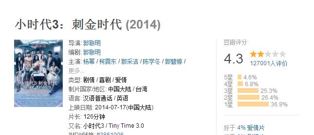 郭敬明最出名的十部作品,郭敬明有哪几本书