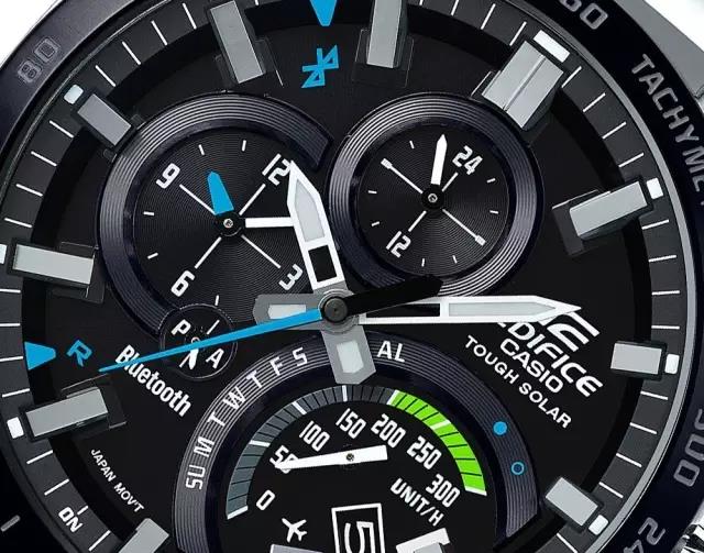 月薪五千元的上班族，一定得拥有这三种表