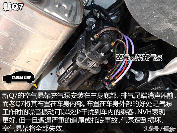 卡宴底盘和奥迪q7底盘区别,奥迪q7和a8底盘的区别