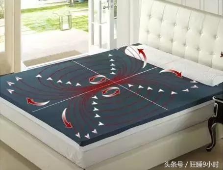 乳胶记忆棉床垫五厘米,全乳胶床垫和弹簧乳胶床垫测评