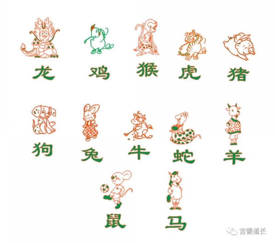 十二生肖戌月运势全解,十二生肖戊午年生人逐年运势