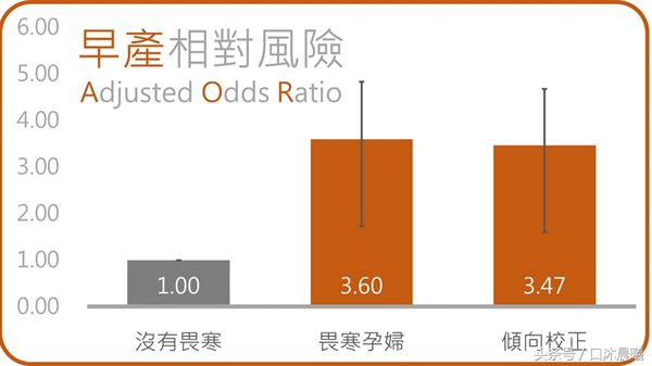 孕妇能够用冷水洗水果吗,孕妇冬天碰凉水的危害