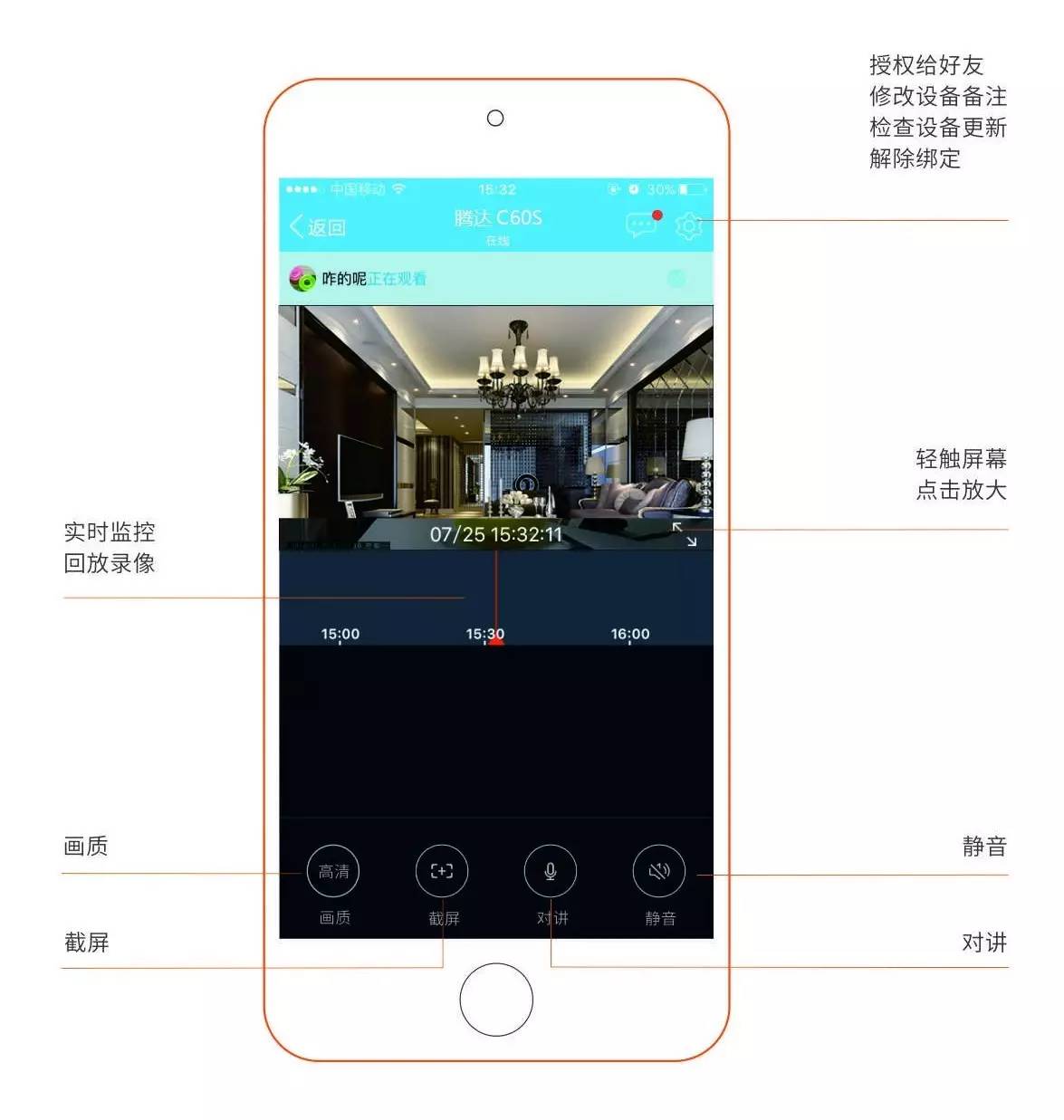 网络摄像头还能这么玩,摄像头的黑科技玩法