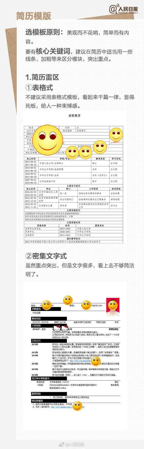 如何写好一份优秀的求职简历总结,如何写好一份优秀的求职简历