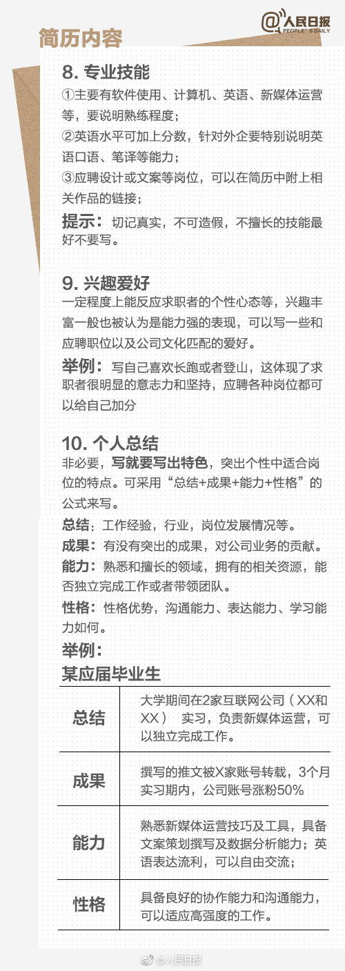 如何写好一份优秀的求职简历总结,如何写好一份优秀的求职简历