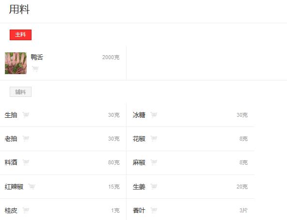 周黑鸭的制作秘方是什么呢,武汉周黑鸭发家史