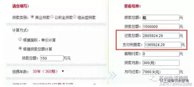 苏州银行贷款上浮利率,苏州首套房贷新政策