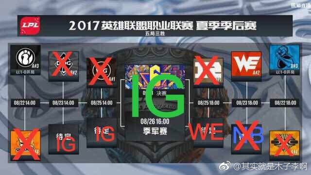 lpl半决赛热议,lpl赛前垃圾话厂长