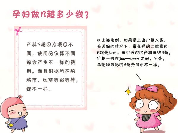 注意这些细节，让B超检查结果的准确度提高一半