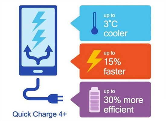 小米10s能够用华为40w快充吗,华为的快充和小米的快充能够通用
