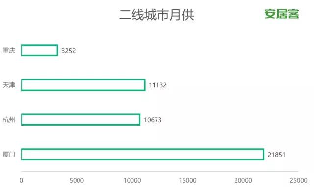 套房都买不起你怎么办,你连房都买不起还谈什么未来