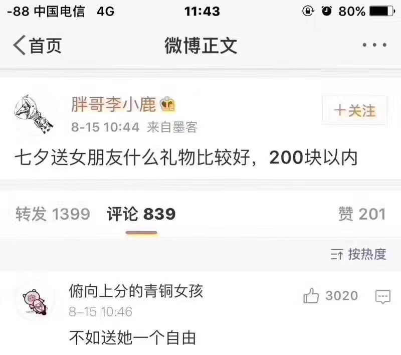 七夕200左右的礼物送什么好,七夕200元礼物推荐