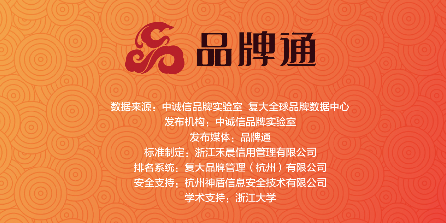 快时尚品牌zara的爆红之路,zara快时尚第一品牌