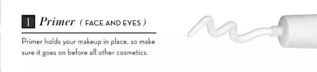 大牌化妆品英文名,化妆品常用名称大全英文