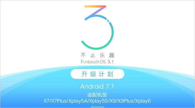 vivo手机如何升级安卓7,vivo更新安卓10有啥功能