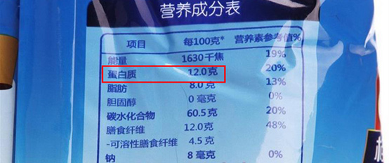 每天能够吃多少麦片才能够不长胖,麦片怎么吃既能减肥还好吃