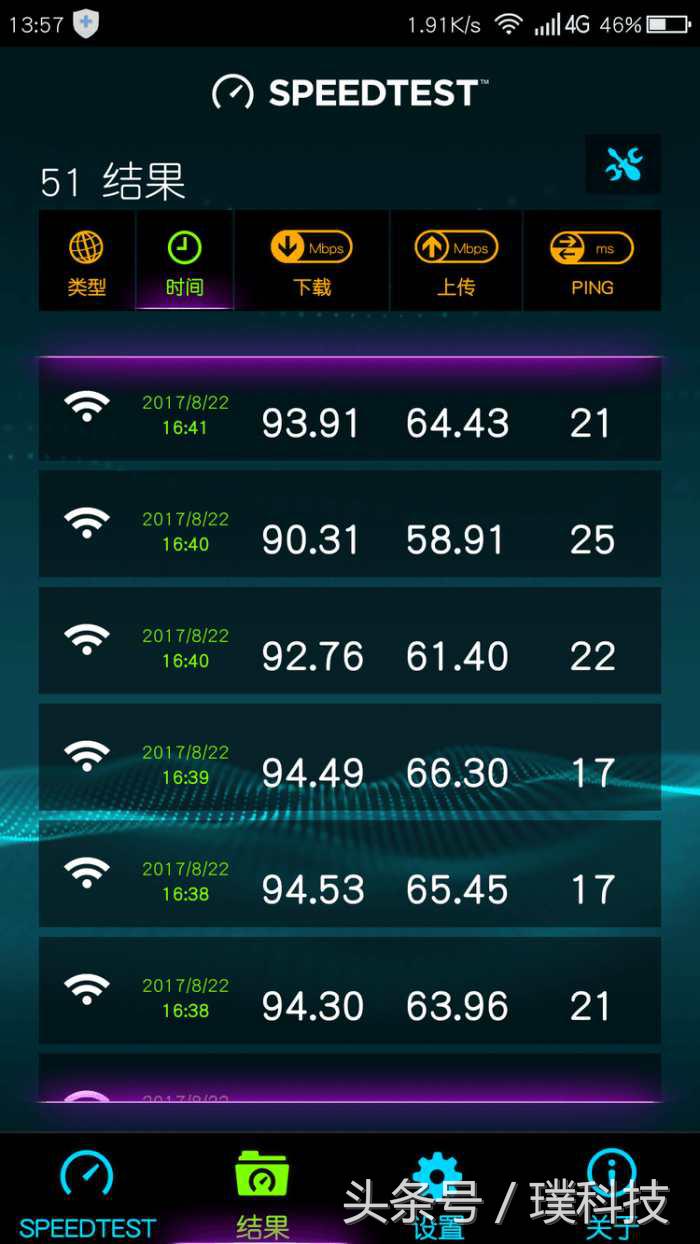 360安全路由器2全千兆有什么用,360t2安全路由器好不好