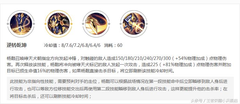 王者荣耀新赛季被队友坑得气炸,王者荣耀里有什么坑死兄弟的方法