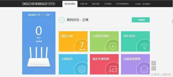 360安全路由器2全千兆有什么用,360t2安全路由器好不好