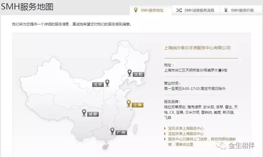 手表买完有问题找表行还是售后,买表应该问一些什么问题