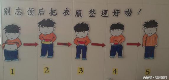 大班区角环境创设进区卡,幼儿园大班主题墙创设指导分享ppt