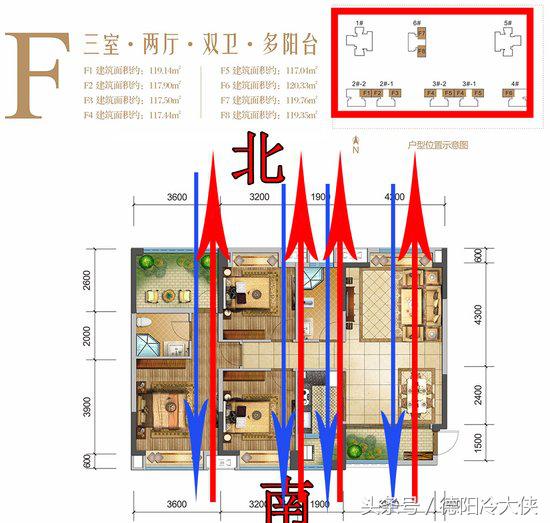 2梯4户小区平面图,2梯4户最好的户型样板视频